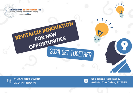 Revitalise Innovation for new opportunities